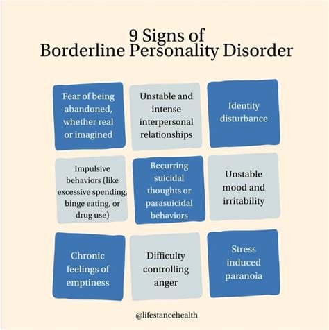 Borderline Personality Disorder in Teenagers